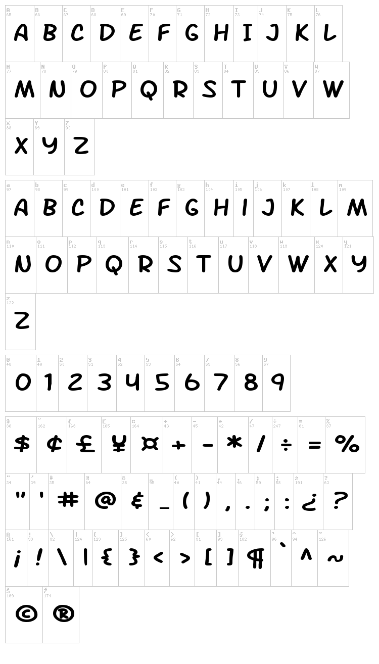 SF Arch Rival font map